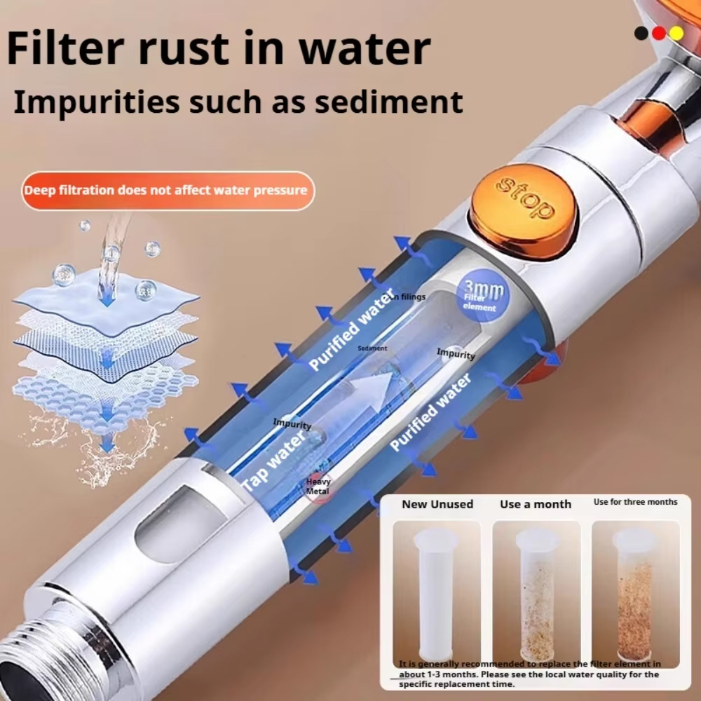 5 Spray ABS Portable Shower He - Spa & Wellness Centre Lielupe recension och pris