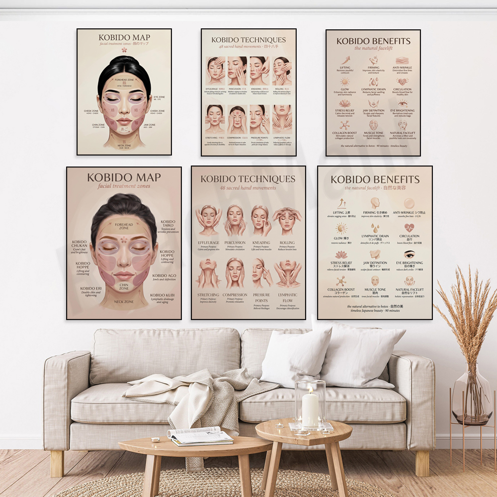 Facial massage prints, skincar - Spa Wellness Europe recension och pris