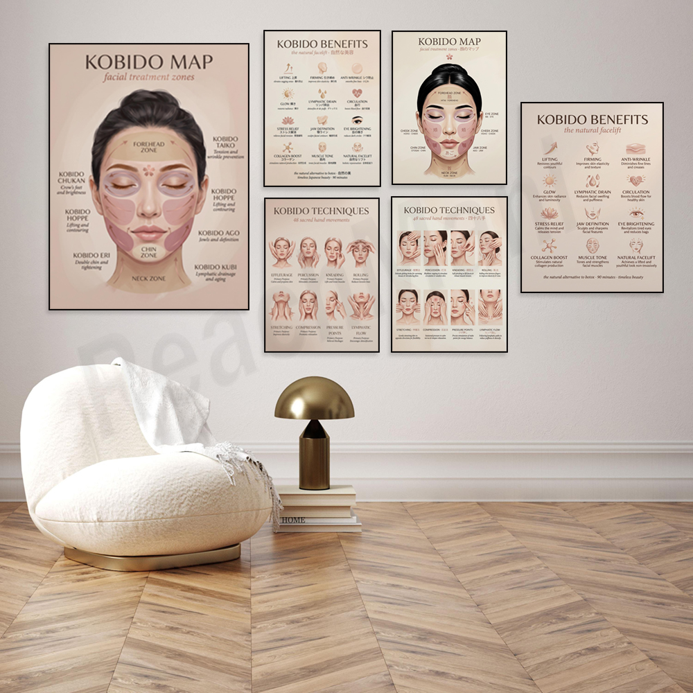 Facial massage prints, skincar - Spa Wellness Europe recension och pris