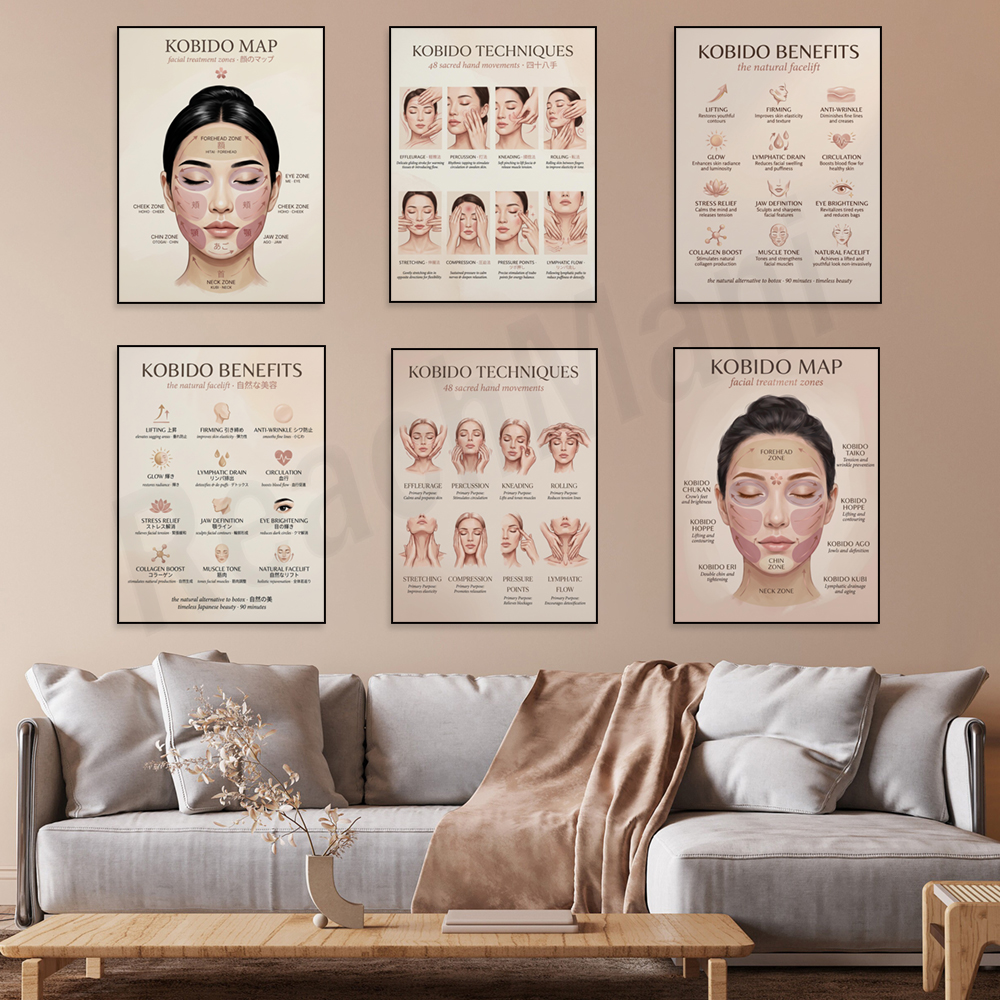 Facial massage prints, skincar - Spa Wellness Europe recension och pris